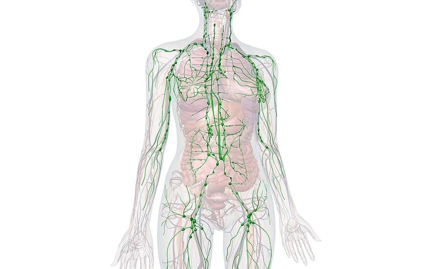 Compression Therapy London